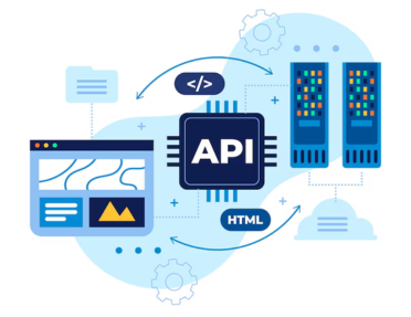 Unicorn Soft Labs AJAX and API Integration